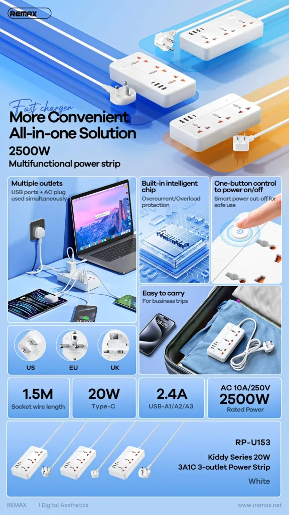 Remax Power Strip 20W 3A1C Socket Remax Power Strip 20W 3A1C Socket